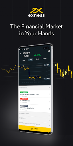 Exness Limited Reviews A Comprehensive Overview of the Broker